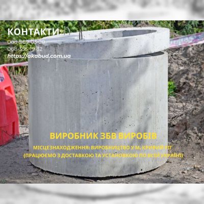 ЖБИ изделия, кольца, днища, столбы, бордюры, еврозабор, шлакоблок, тротуарная плитка