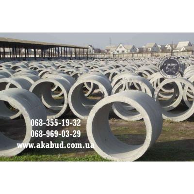 Бетонный забор, тротуарная плитка, бордюры, водостоки. Заборы бетонные наборные